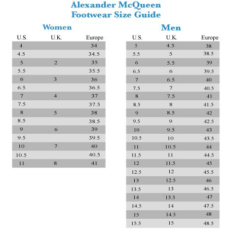 alexander mcqueen shoes size chart|alexander mcqueen dress size chart.